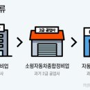 부산3급정비 이미지