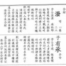 안동향교(安東鄕校) 이미지