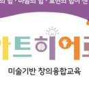 아트히어로창의융합미술학원