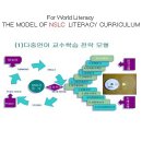 ＜문해교육선교강좌⑫＞ 함께배워요(6): 문맹자 교육 선교 방법 왜 개선 해야 하나? 이미지