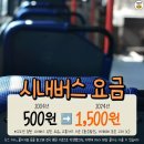 04년 vs 24년 생활물가비교 이미지