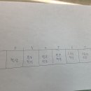 10422이현제 이미지