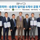 지엔비모터스