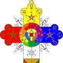 헤세드 쿰 | 4. (8)타로카드에 영향을 끼친 분야들-헤르메스주의