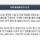웨이브뮤직스튜디오