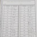 송원초등학교 이미지