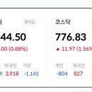 태성그린산업 이미지