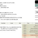 CW-1435-01 이미지