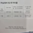 보령 한화리조트 대천파로스 뽀로로 디럭스 캐릭터룸 + 부대시설