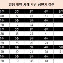 장인부동산중개(주) 이미지