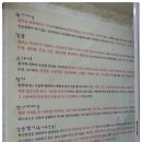 찾아오리영계백숙 이미지