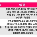 대라수세탁 이미지