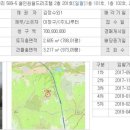 홀인원월드리조텔 이미지