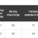 현대자동차고덕점 이미지