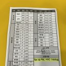 니뽀의꿈