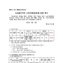 리도201호선 이미지