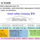 (주)한국전기기술원