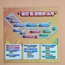 해피카랜드 | 경남 마산 로봇랜드 공룡월드 입장료 아이와 가볼만한 곳