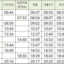 조천신안동경로당 이미지