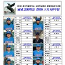 남녕고등학교 이미지