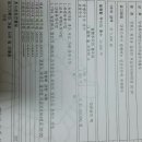 수권농장 이미지