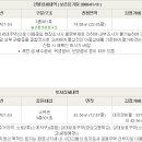 소계동106 이미지