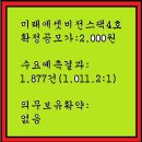 스팩공모주 미래에셋비전스팩4호 공모주청약