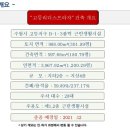 대평프라자 이미지