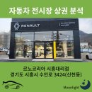 한국벨트부천대리점 | 경기도 시흥시 르노코리아 시흥대리점 전시장 위치, 상권분석, 브랜드 변화, 그랑콜레오스 시승, 세닉...