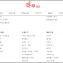 하나미용재료 - 춘천시 중앙로 73-3 | 하나미용재료
