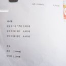 고메식당