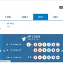 로또판매점 이미지