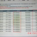 장수2 태양광발전소 이미지