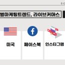 라이브 커머스 교육 '에이블브릿지' 솔직후기!