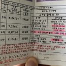 2023년 일용직 노가다 실업급여 찐후기