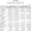세기상사 이미지