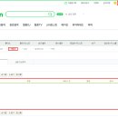 [231108] MBC M 쇼! 챔피언 사전녹화 참여 명단 안내 이미지