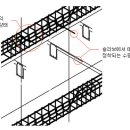 Re:조적식구조의 테두리보 설치목적에 대하여.... 이미지