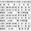 2013,안산시장기 축구대회 준결승 및 왕중왕전 대진표 이미지