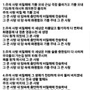 293장ㆍ 주의 사랑 비칠 때에 이미지