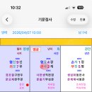 [뒷북점사] 치과에서 겪은 치료실패를 홍연기문 점사로 살피기 이미지