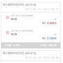 지티에스엠 네이버블로그