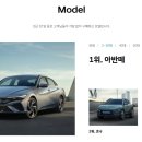 현대자동차 이미지