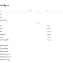 판교 P&P 동물병원 이미지