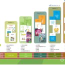 청담APRIL(에이프릴)어학원 이미지