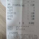 배떡신기