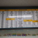 부여시외버스터미널 이미지