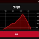 샛골 이미지