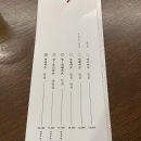 계동2 | <일원카츠 계동점> - 내돈내산 후기 저녁식사 웨이팅 후기