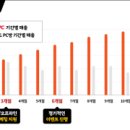 유니크PC방 이미지